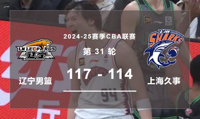 策略
