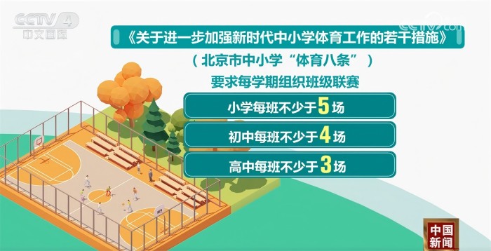 快速提高季
